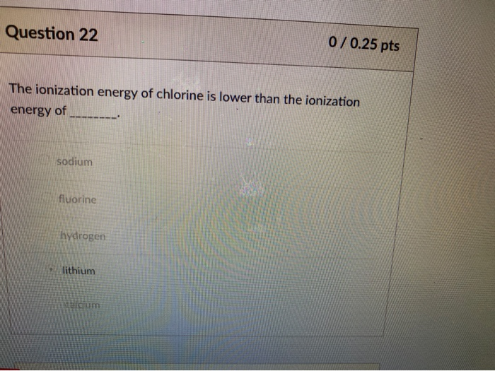 Solved Question 22 0/0.25 pts The ionization energy of