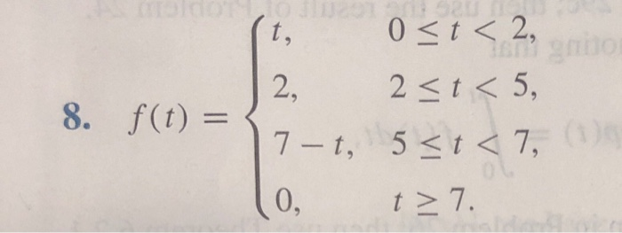 Solved In each of Problems 5 through 8: a. Sketch the graph | Chegg.com