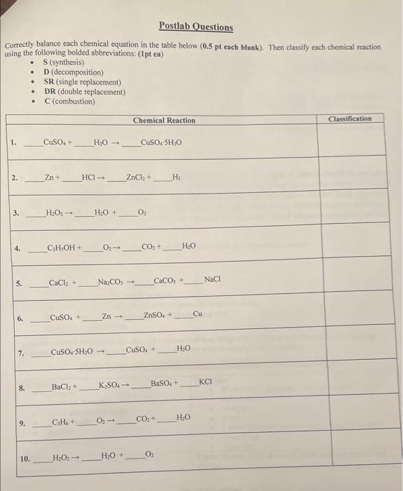 Solved Correctly balance each chemical equation in the table | Chegg.com