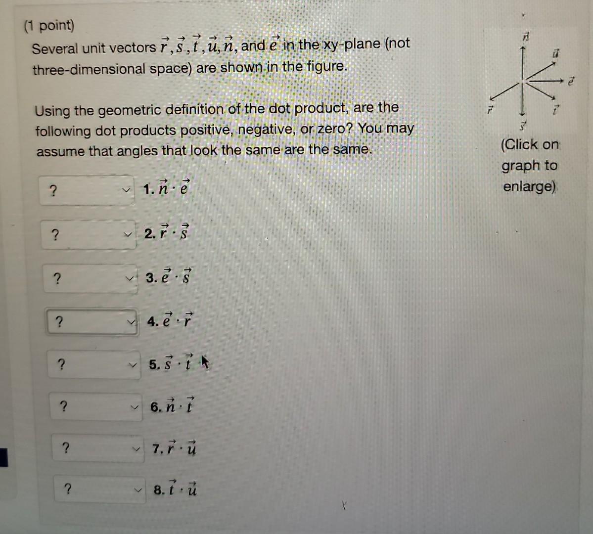 Solved 1 Point Several Unit Vectors R S T U N And E In