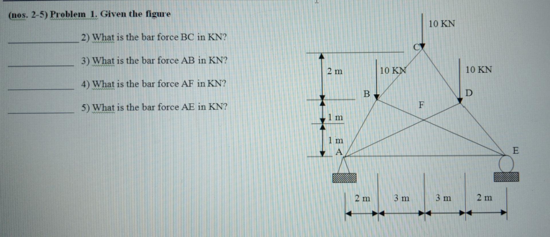 Solved 200 Kn 8 47 Three Forces Are Applied To The Bar Chegg Com