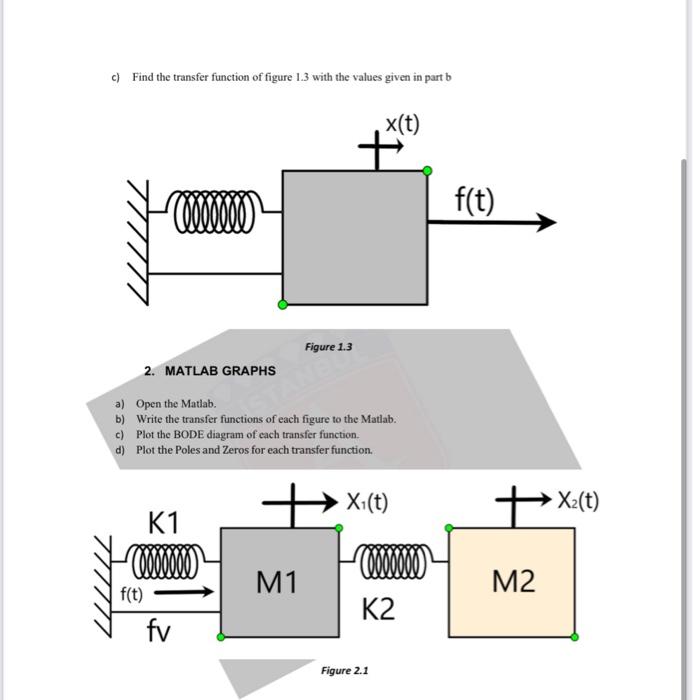 Solved Translational Mechanical System Transfer Functions | Chegg.com
