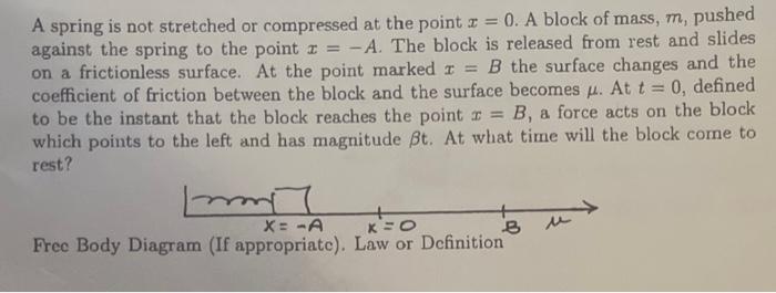 Solved A spring is not stretched or compressed at the point | Chegg.com