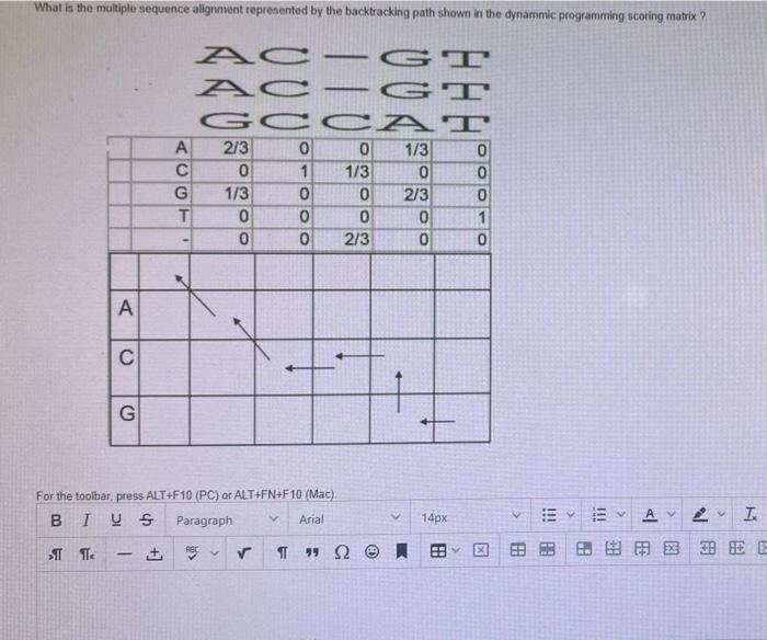 Solved What is the multiple sequence alignment represented | Chegg.com