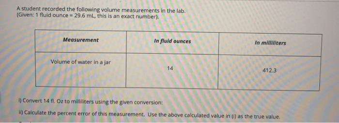 Solved A Student Recorded The Following Volume Measurements Chegg Com