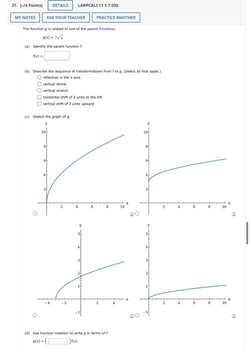 Solved The function g is related to one of the parent | Chegg.com