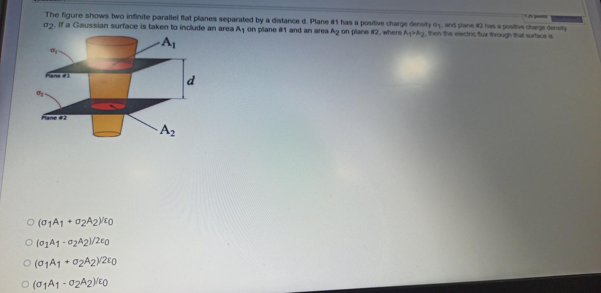 Solved The figure shows two infinite parallel flat planes | Chegg.com