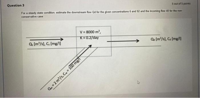 Solved Question 3 5 out of 5 points For a steady state | Chegg.com