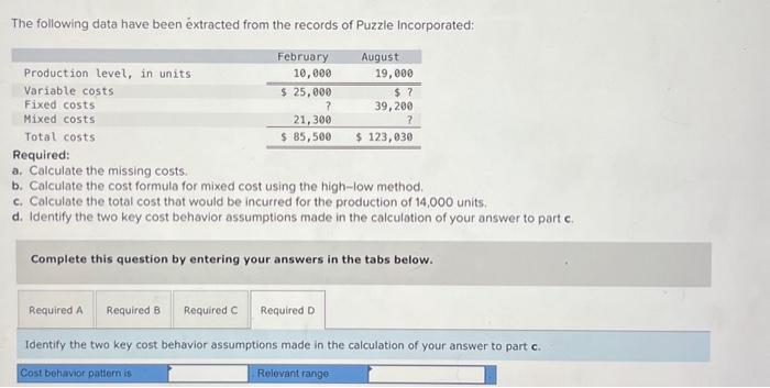 Solved The following data have been extracted from the | Chegg.com