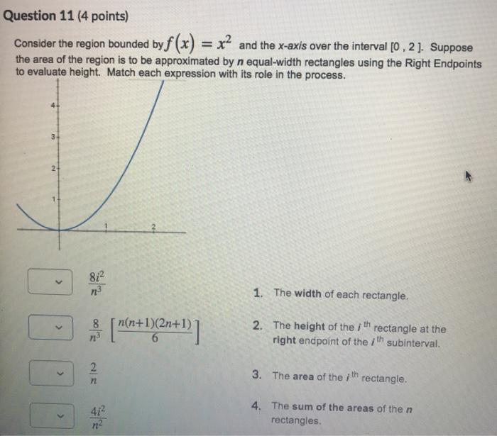 Solved Question 11 (4 points) Consider the region bounded by | Chegg.com