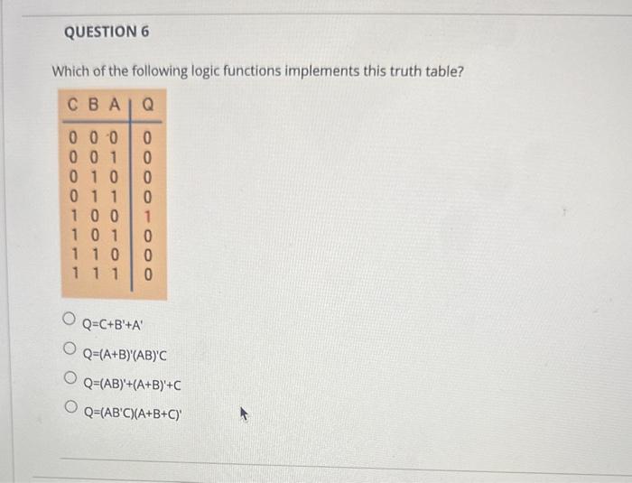 Solved Which Of The Following Logic Functions Implements | Chegg.com