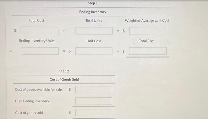 Solved Given The Following Information, Compute The Cost Of | Chegg.com