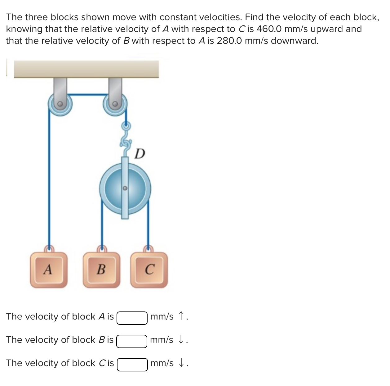 The three blocks shown move with constant velocities. | Chegg.com