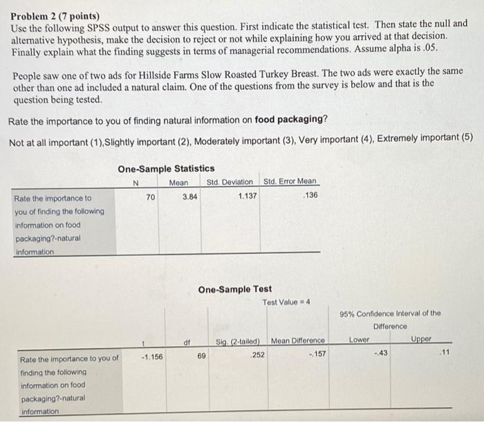 Solved Problem 2 (7 points) Use the following SPSS output to | Chegg.com