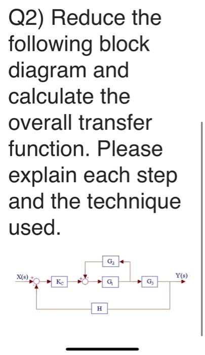 Solved Q2) Reduce the following block diagram and calculate | Chegg.com