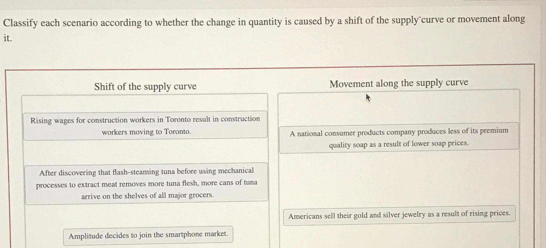Solved Classify each scenario according to whether the | Chegg.com