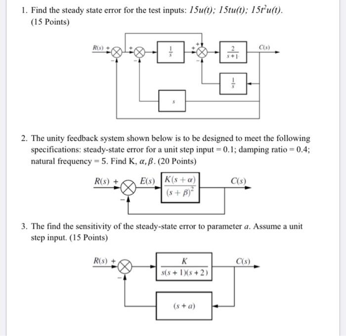 1. Find the steady state error for the test inputs: | Chegg.com