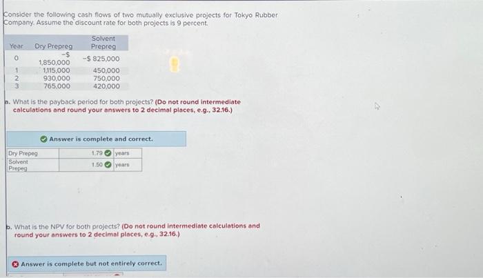 Solved Consider the following cash flows of two mutually | Chegg.com