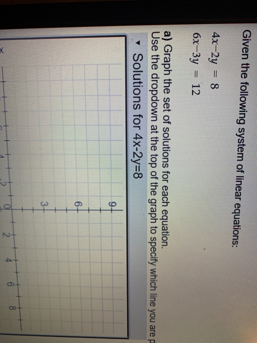 Solved 1 points] Given the following system of linear | Chegg.com