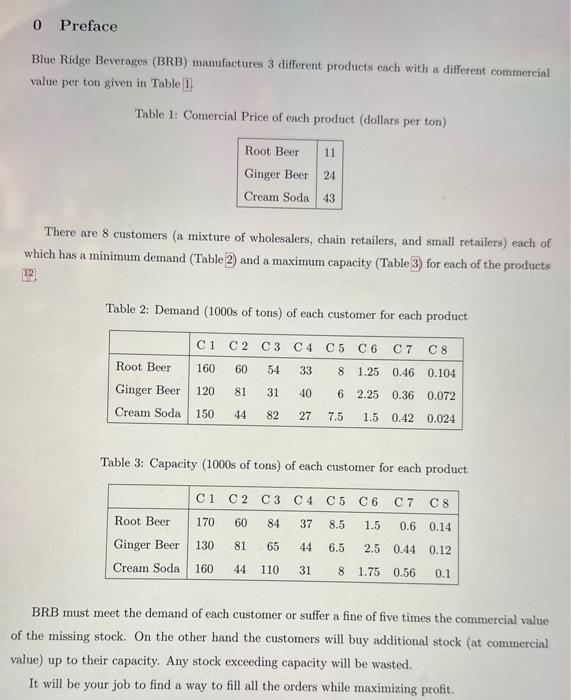 Solved Directions Blue Ridge Beverages has brought on a new