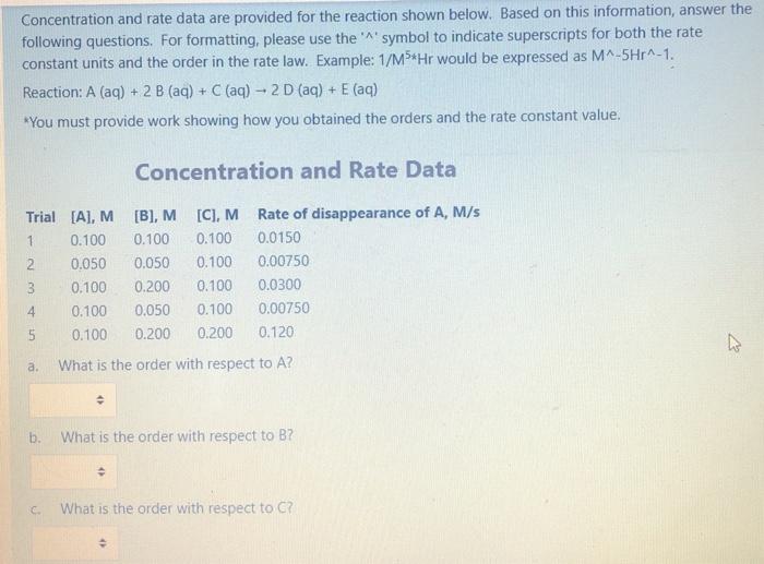 Solved Concentration and rate data are provided for the | Chegg.com