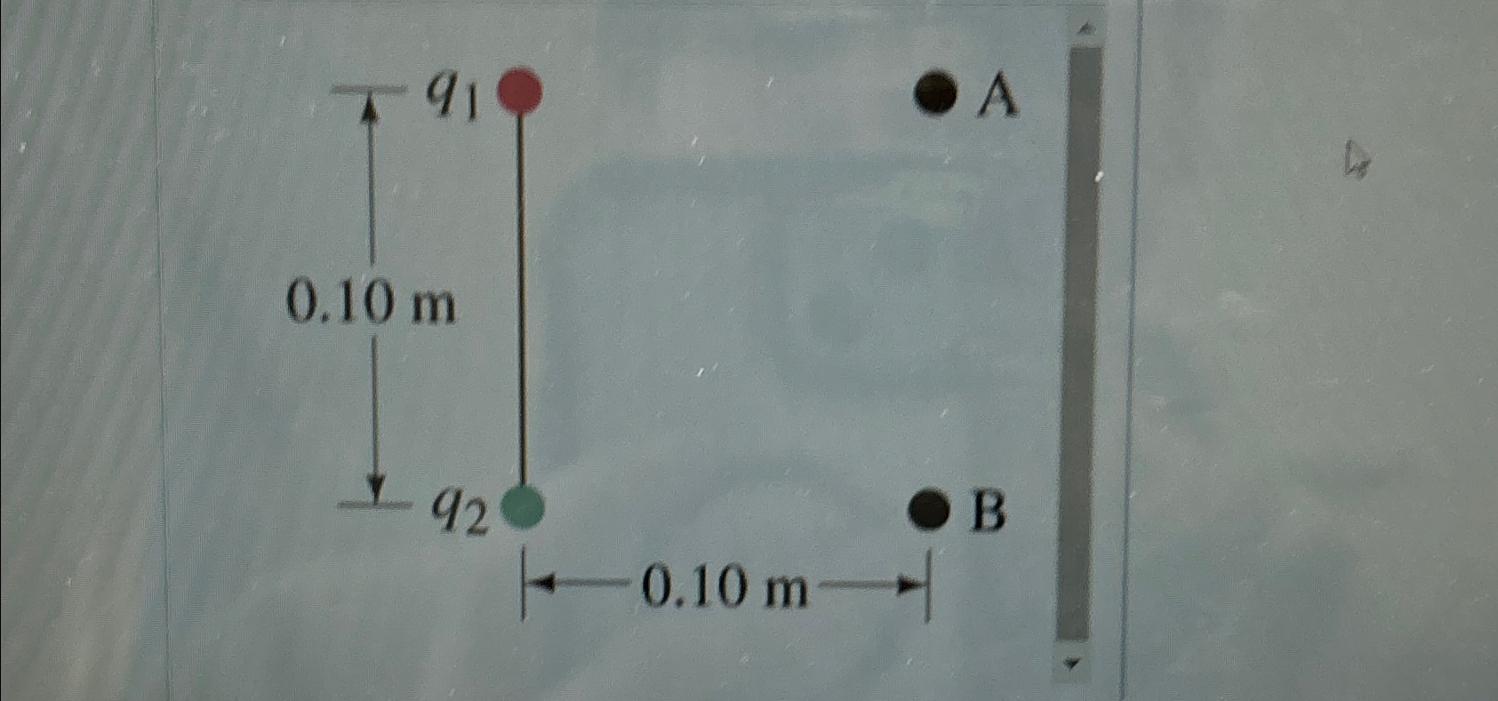Solved Two charges are placed as shown in (Figure 1) ﻿with | Chegg.com