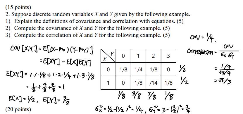 Solved (15 ﻿points)Suppose discrete random variables x ﻿and | Chegg.com