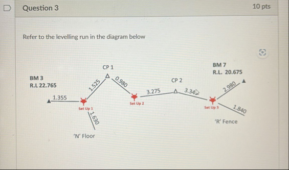 Question 310 ﻿ptsRefer to the levelling run in the | Chegg.com