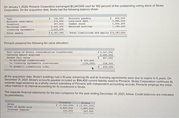 Total Licensing January 2020 edition by Total Licensing - Issuu