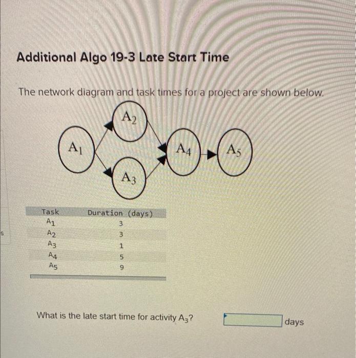 Solved The network diagram and task times for a project are | Chegg.com