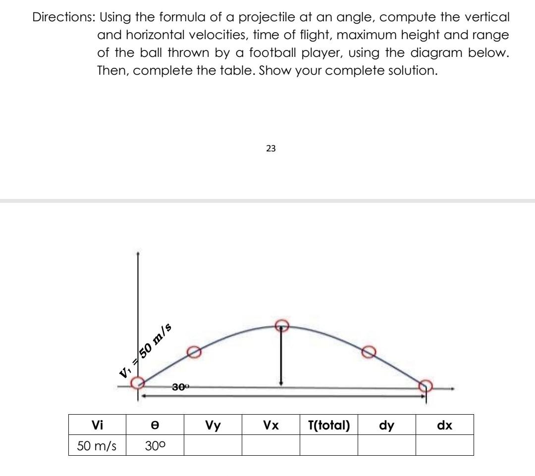 Solved Directions: Using The Formula Of A Projectile At An 