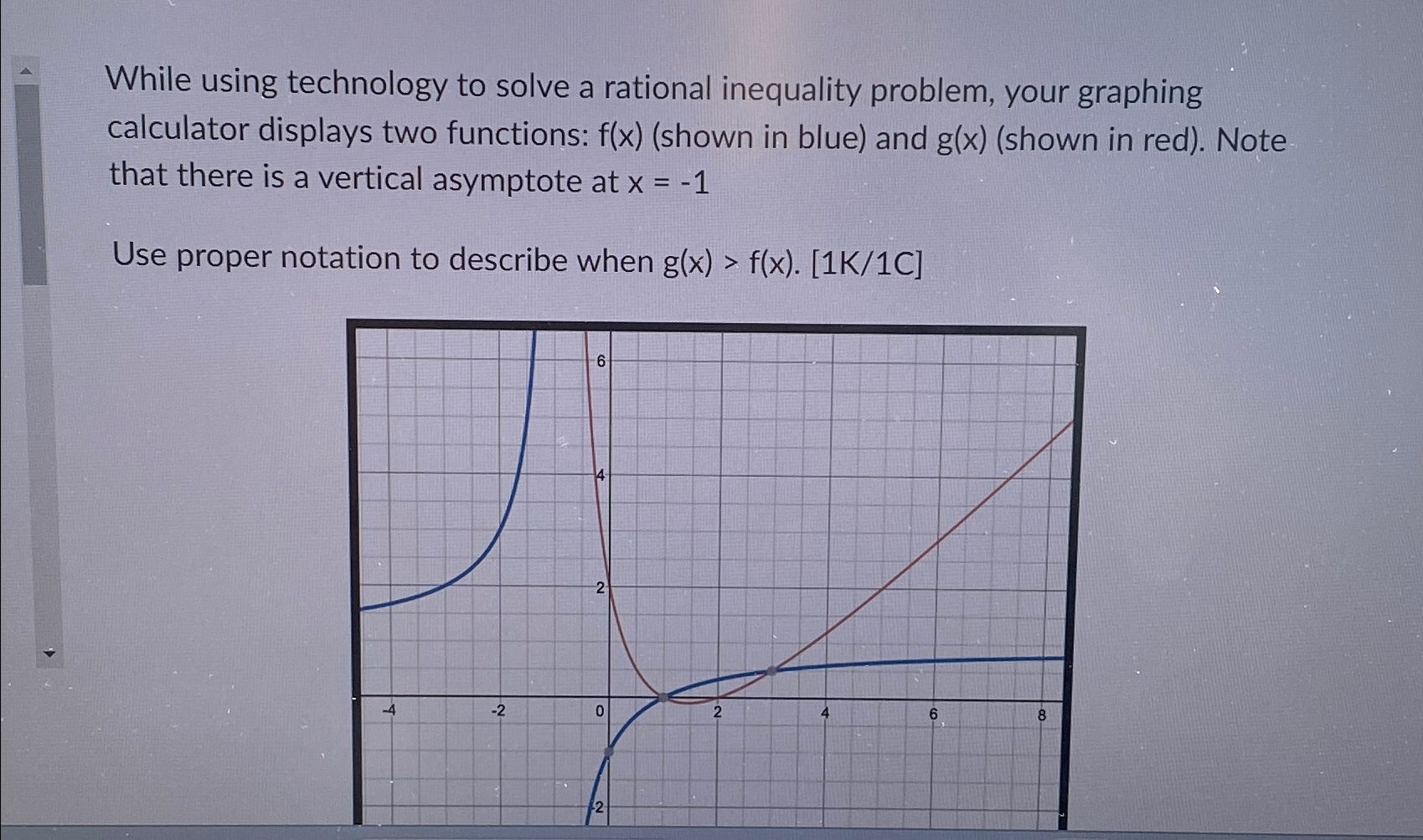 Solved While using technology to solve a rational inequality | Chegg.com