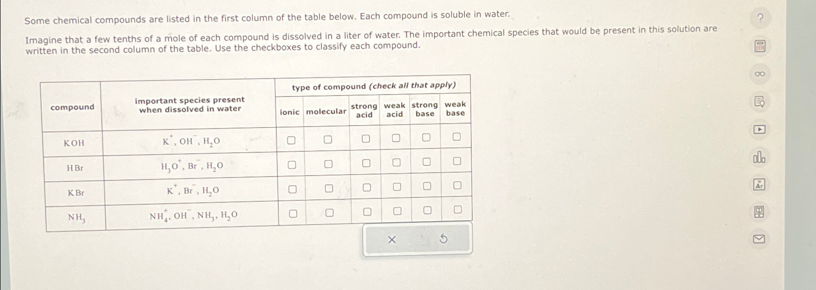 Solved Some chemical compounds are listed in the first | Chegg.com