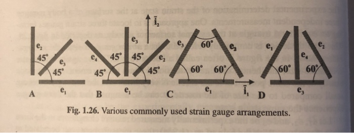 Solved Problem 1.14. Data reduction for the delta rosette | Chegg.com