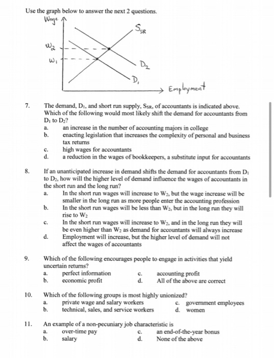 Solved Use the graph below to answer the next 2 questions. | Chegg.com