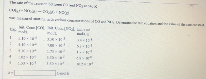 Solved The rate of the reaction between CO and NO2 at 540 K | Chegg.com