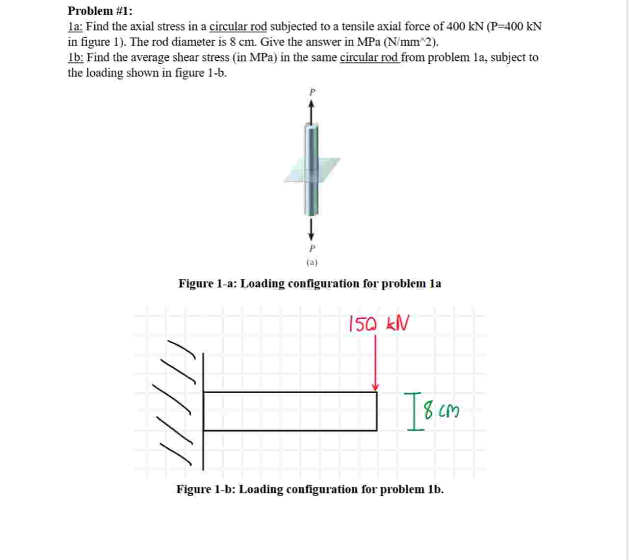 Solved Problem \#1:1a: Find the axial stress in a circular | Chegg.com