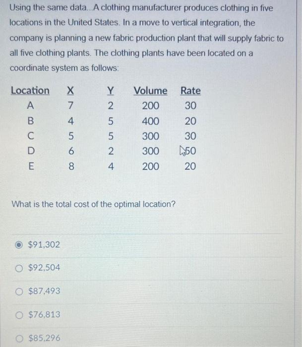 Solved Using the same data... A clothing manufacturer | Chegg.com