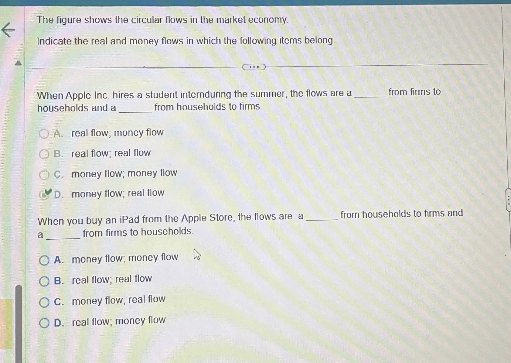 Solved The figure shows the circular flows in the market