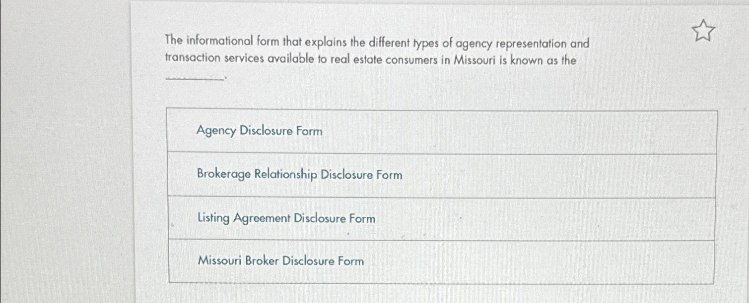 Solved The informational form that explains the different