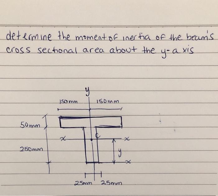 Solved determine the moment of inertia of the beam's cross | Chegg.com