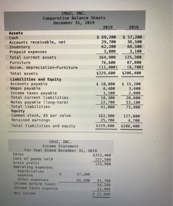 solved-1-how-much-cash-is-paid-to-acquire-inventory-during-chegg