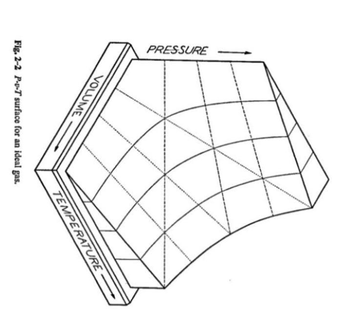 Solved 2-8 Figure 2-20 Shows Five Processes, A−b,b−c,c−d,d−a | Chegg.com