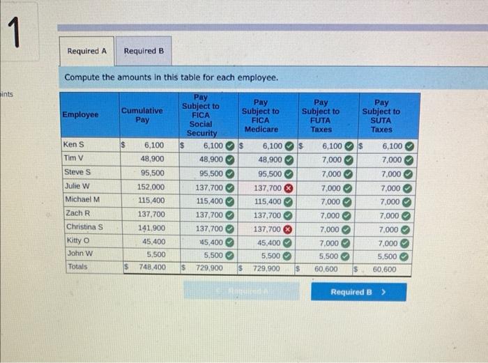 solved-mest-company-has-nine-employees-fica-social-security-chegg