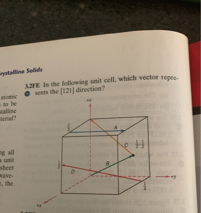 Solved rystalline Solids 3.2FE In the following unit cell, | Chegg.com