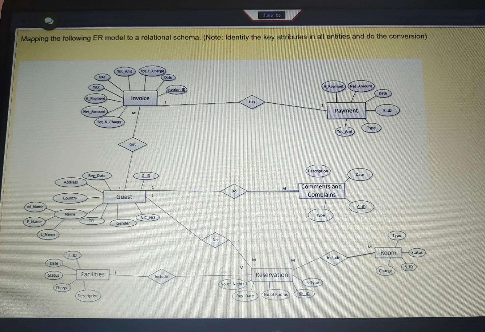Er Diagram Logical Model Mapping When Not To Merge Map The E