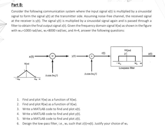 Solved Part B: Consider the following communication system | Chegg.com