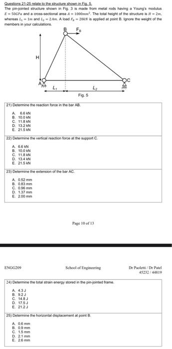 Solved Questions 21-25 relate to the structure shown in Fig. | Chegg.com