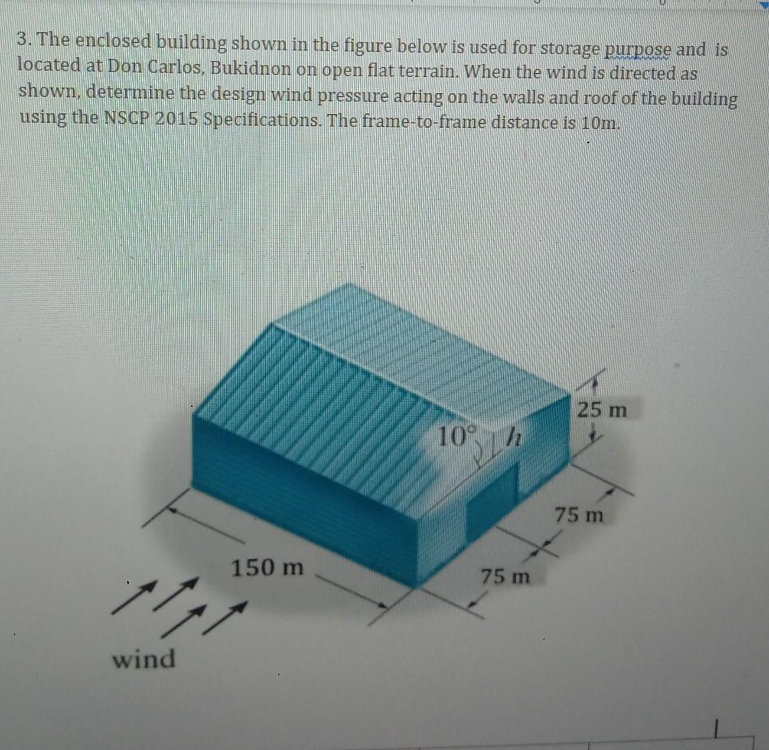Solved 3. The enclosed building shown in the figure below is
