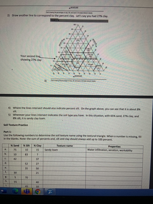 Solved 620Soil 20Activity pdf Soil Texture Triangle Activity Chegg